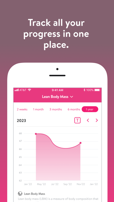 Own Your FITT Screenshot
