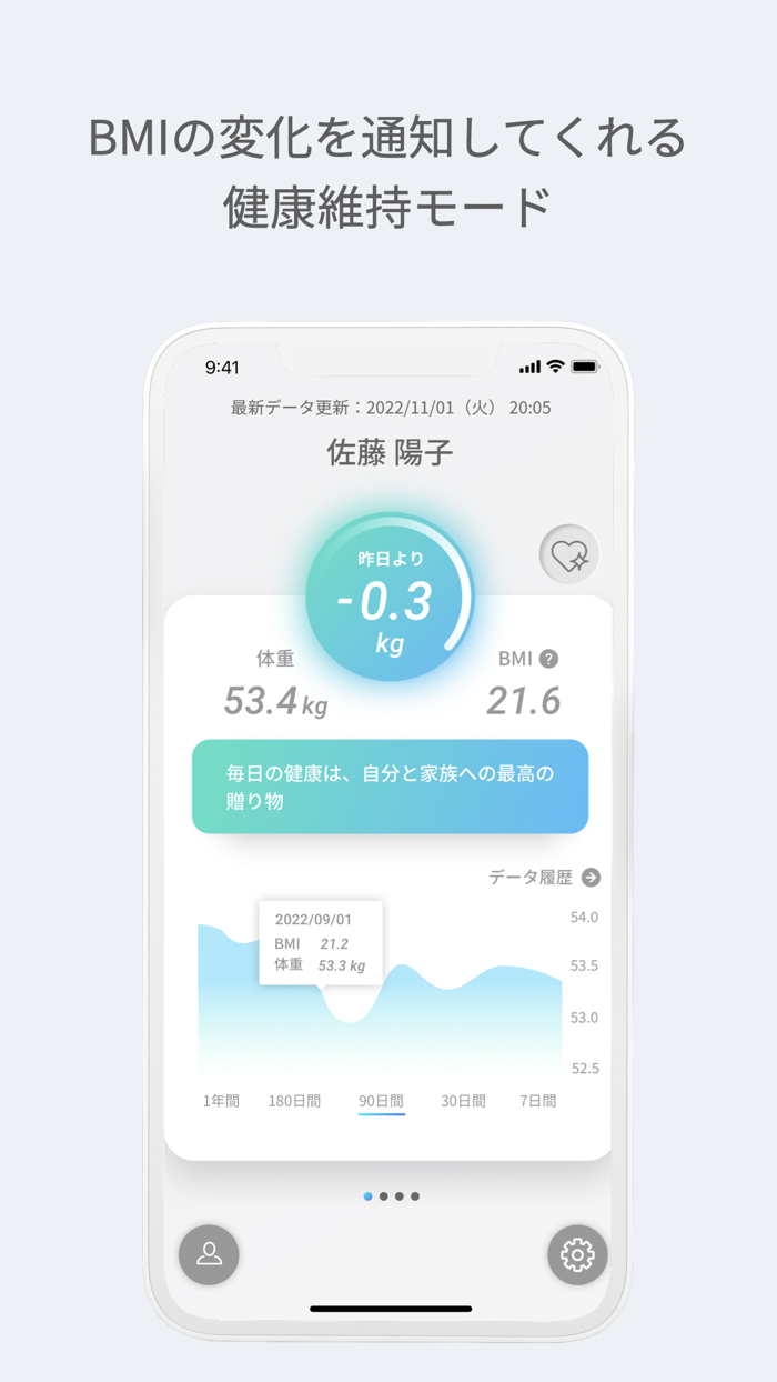 スマートバスマット