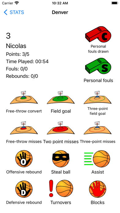 STATS Basketball Screenshot
