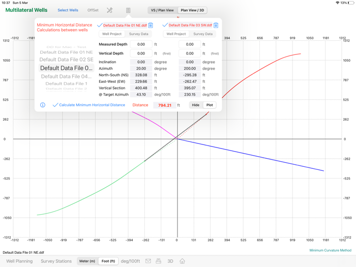 Multilateral Directional Wells