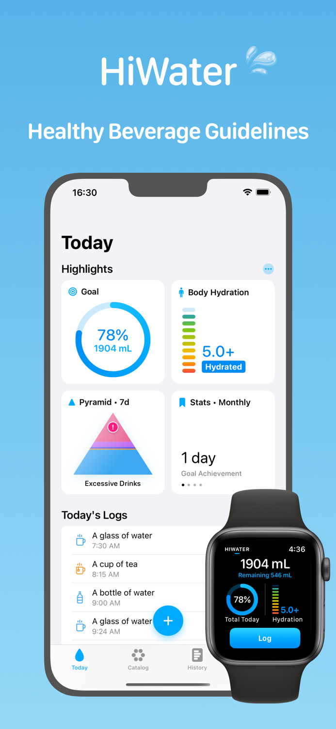 HiWater Powerful Water Logger