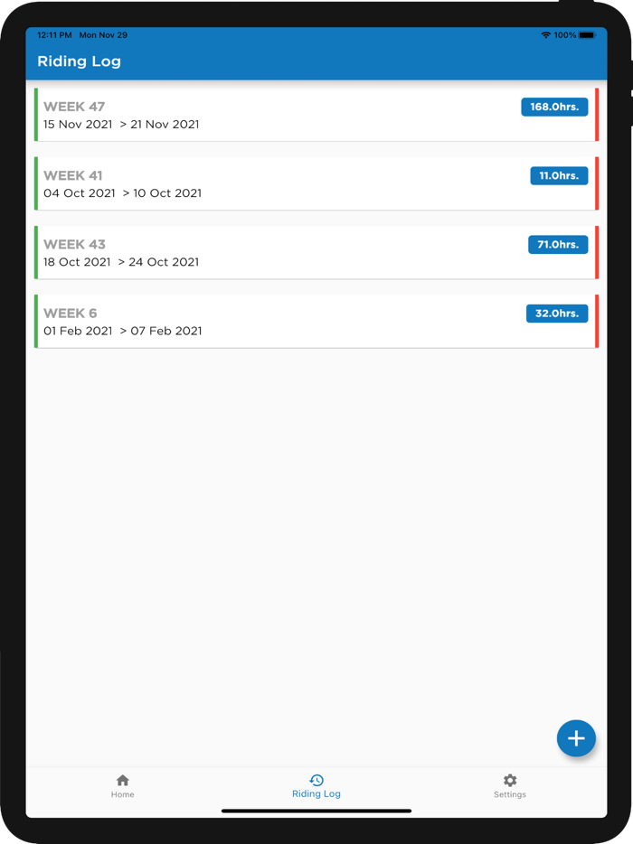 Cyclist Reporting of Incidents