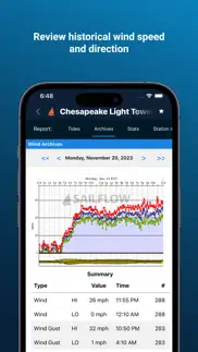 sailflow: marine forecasts problems & solutions and troubleshooting guide - 3