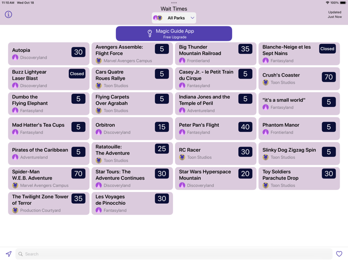 Wait Times Disneyland Paris