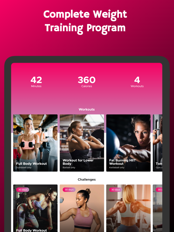 Weight Training Plan for Women