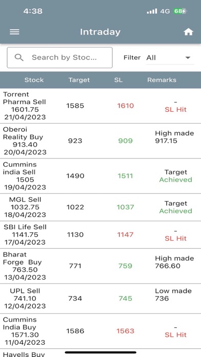 Screenshot #3 pour Equity Star