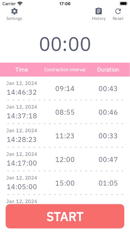 Contraction Timer - Labor Log