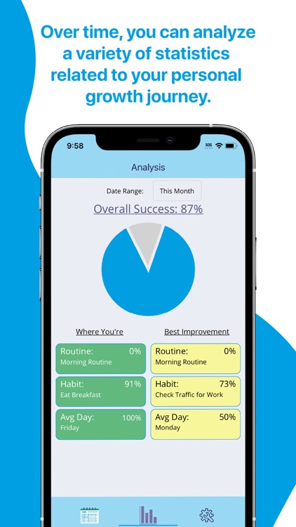 Routinely: Habit Tracker screenshot-4