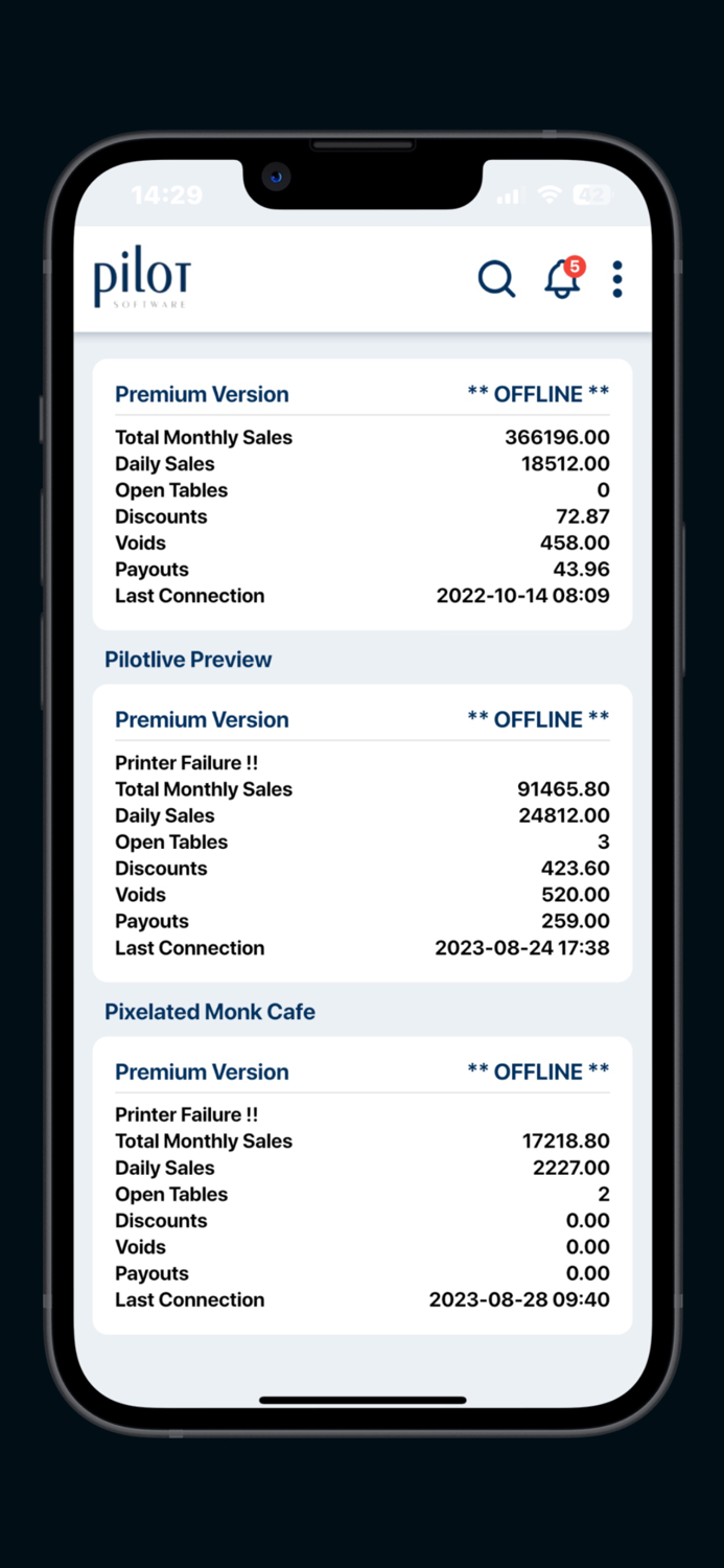 PilotLive Mobile Reporting