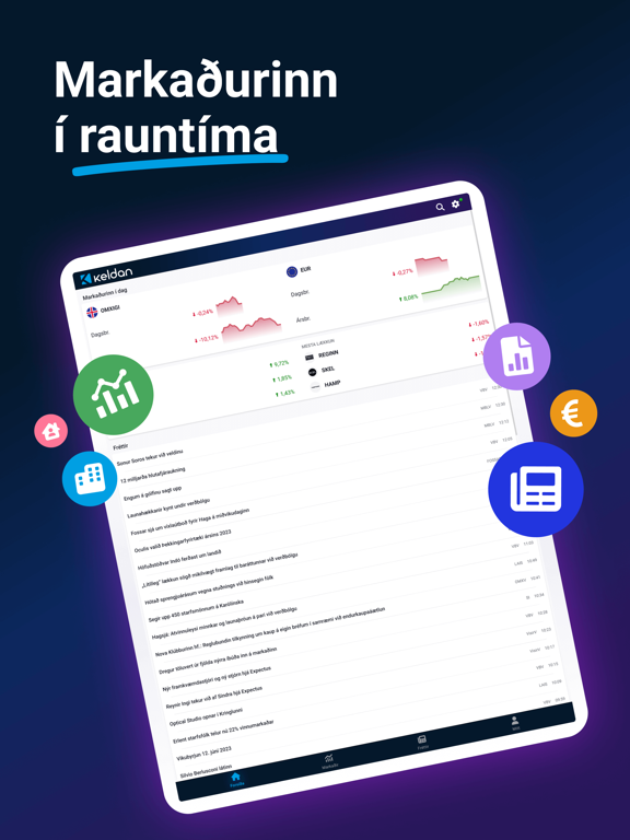 Screenshot #4 pour Keldan App