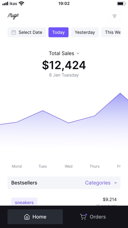 ikas: E-Commerce Business