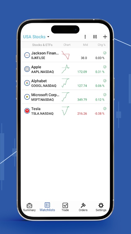 Unibank Invest screenshot-3