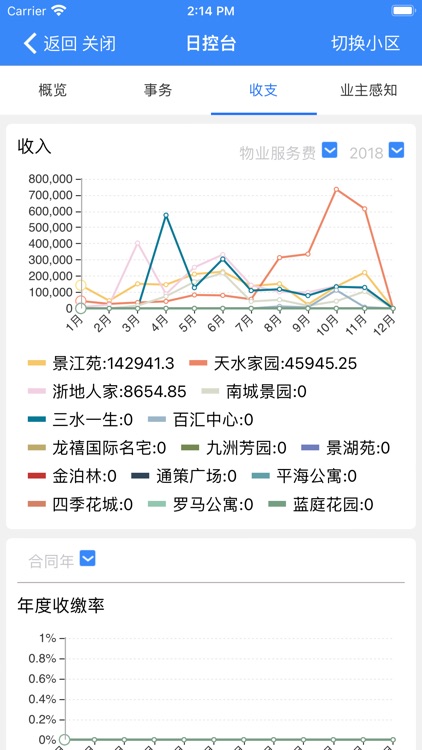 管家小美 screenshot-4