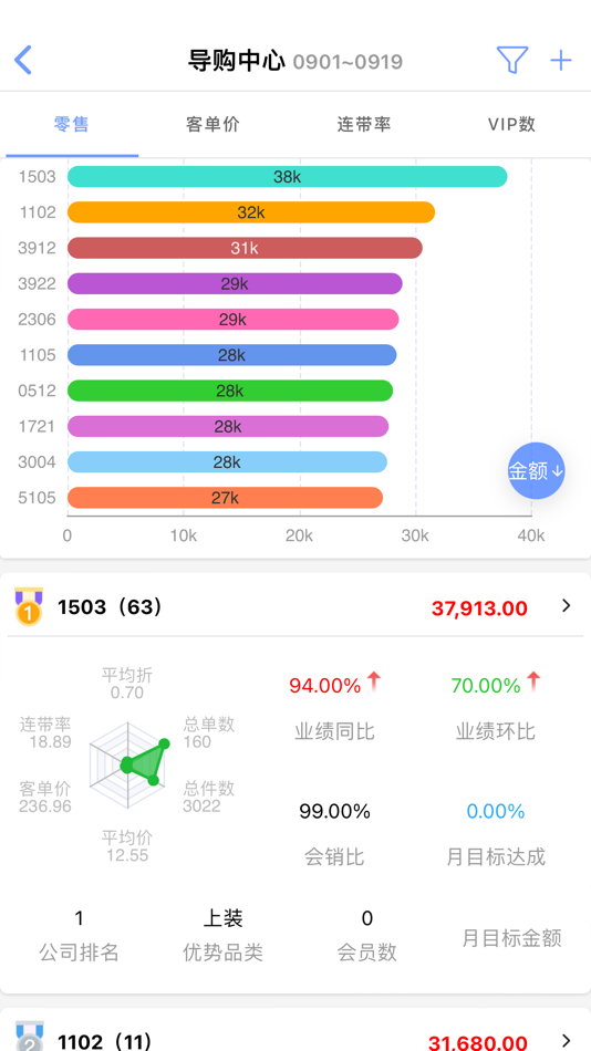#6. 魔方E3 (iOS) 由: 滔 吴