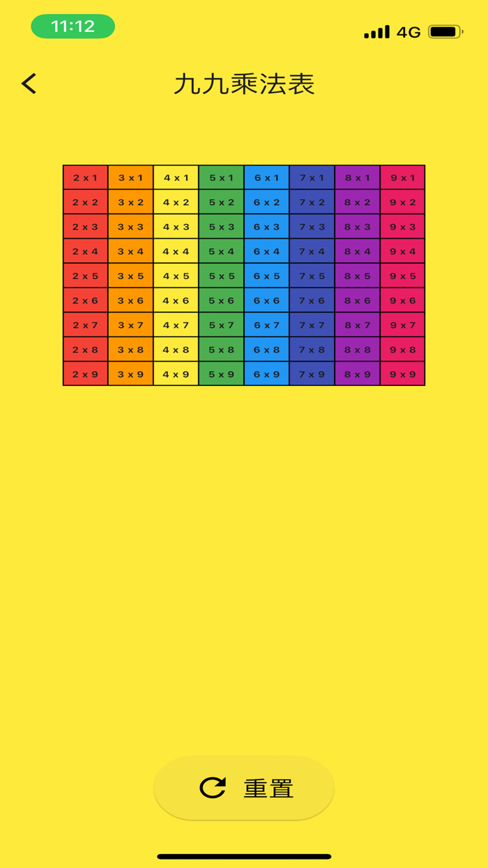 kingschungmultiplicationtable