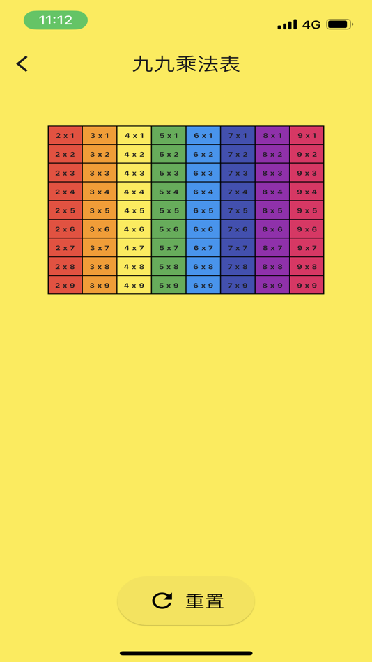 #1. kingschung_multiplicationtable (iOS) 由: Chih Chun Chung