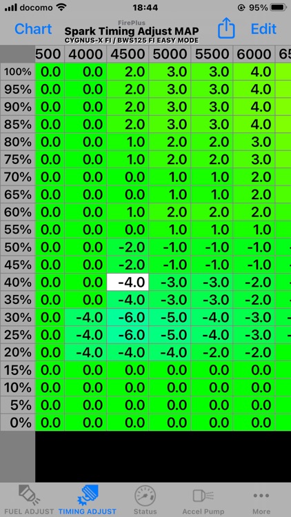 EASY Basic FirePlus screenshot-3