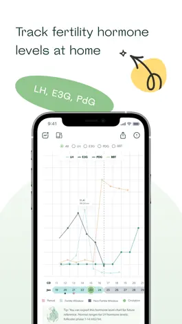 Game screenshot Mira Fertility & Cycle Tracker hack