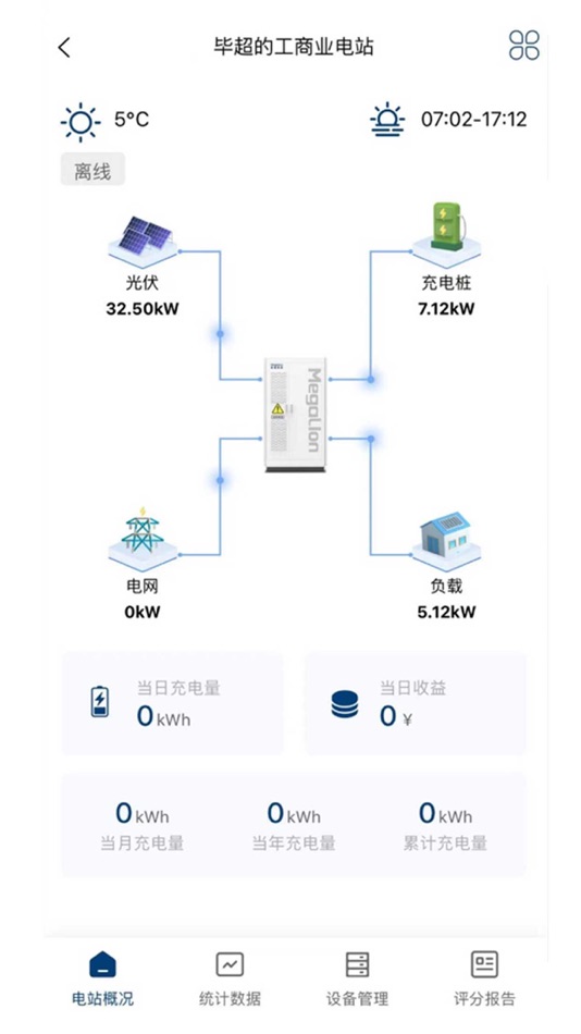 #3. MegalionCloud (iOS) 由: Jiangsu Megalion Technology Co., Ltd