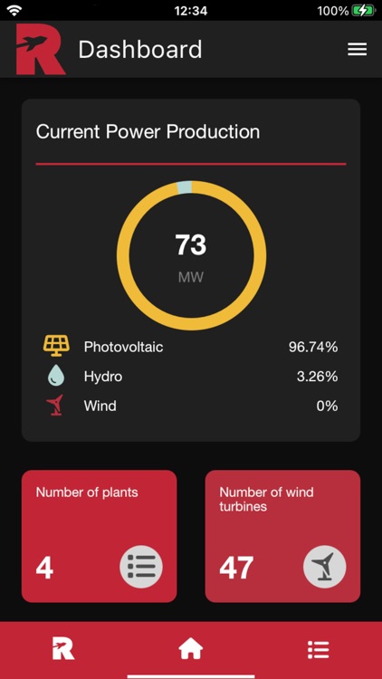 Red Rocket Asset Management
