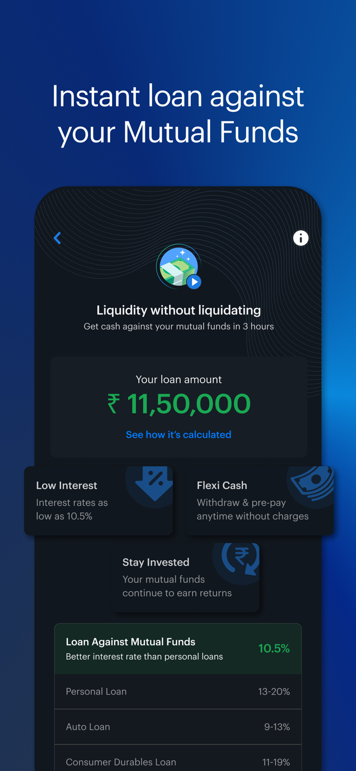 smallcase Stock Investments