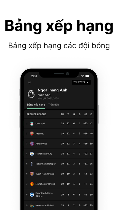 Bóng Đá Hôm Nay Screenshot