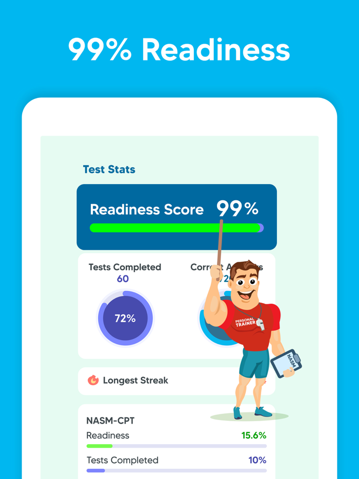 NASM CPT Exam Prep 2023 Tests