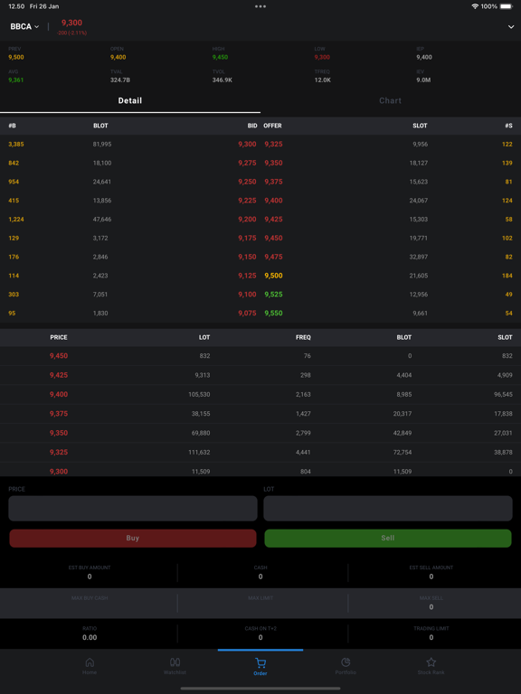 Screenshot #6 pour Ezydeal Mobile