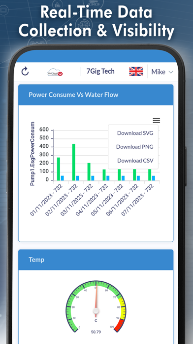Unitronics UniCloud Screenshot