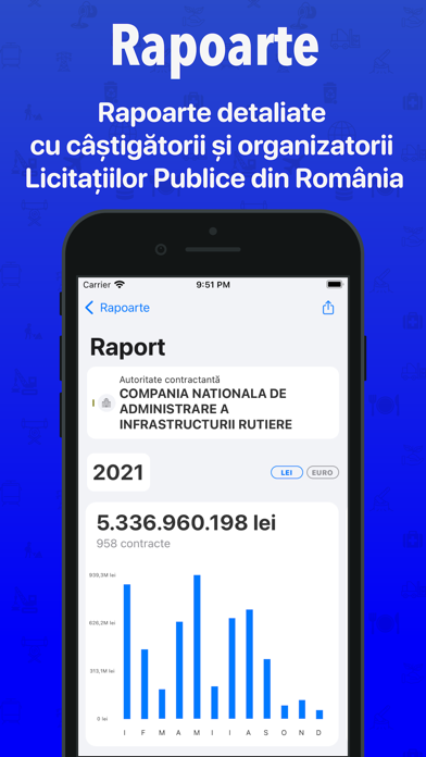 licitatii.app : licitatii SEAP Screenshot