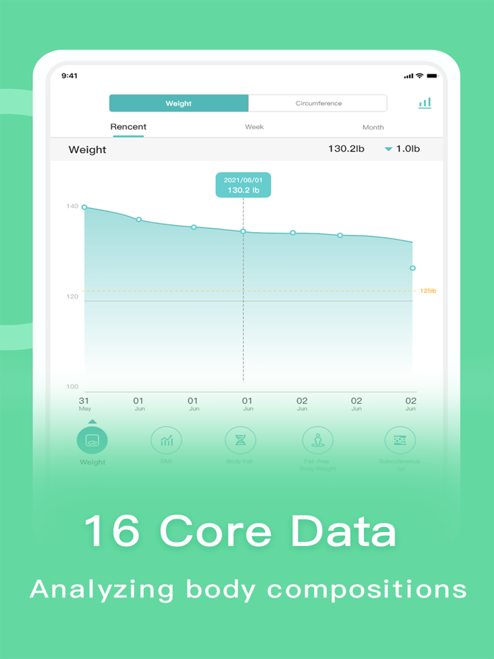 Metene Body Fat Scale