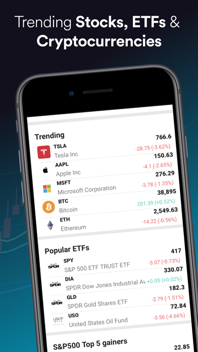 Market Alarm - Stocks, Cryptos Screenshot