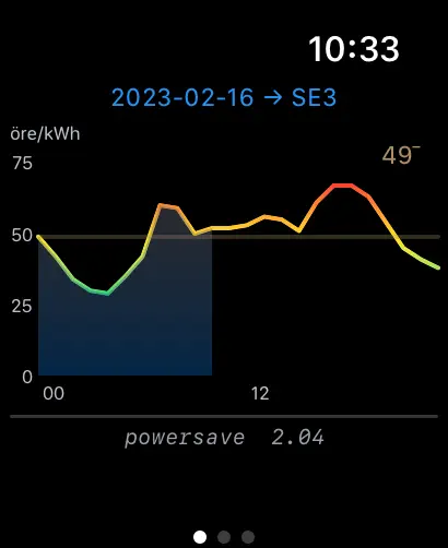 Screenshot #1 pour powersave