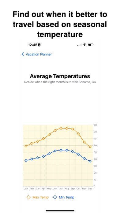 Vacation: Plan with AI Screenshot