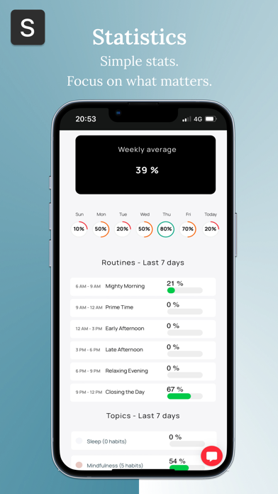 SuperHabits - #1 Habit Tracker Screenshot