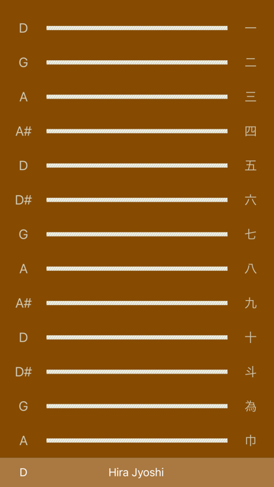 KotoTunings