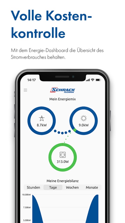 #6. i-CHARGE CONNECT (iOS) 게시자: Schrack Technik GmbH