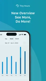 tiny hours tracker, time clock iphone screenshot 3