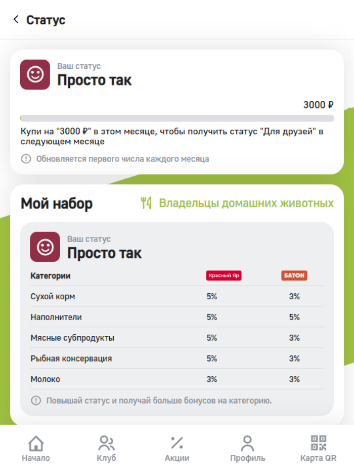 Премия программа лояльности