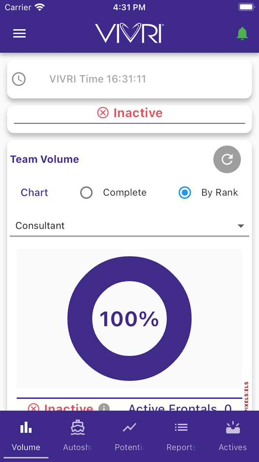 #1. LIV APP VIVRI (iOS) 由: VIVRI, LLC