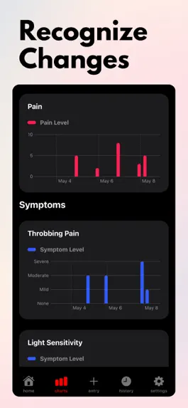 Game screenshot Migraine Tracker+ apk