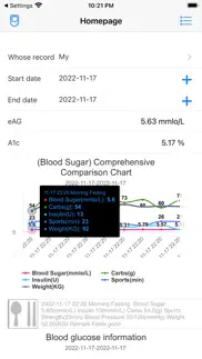 blood sugar - diabetes tracker iphone screenshot 1