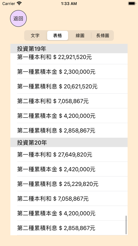 #8. Compound Interest Comparator (iOS) 由: PeiHao Chen