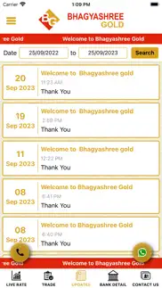 bhagyashree gold problems & solutions and troubleshooting guide - 4