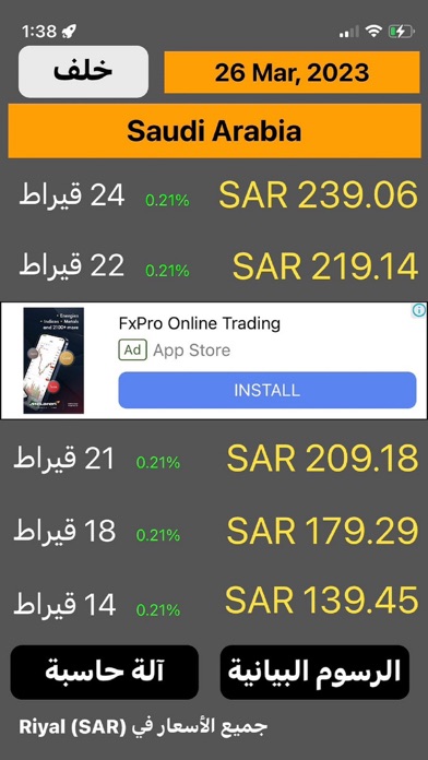 Saudi Arabia Gold Price Screenshot