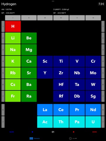 Chem Elementsのおすすめ画像6