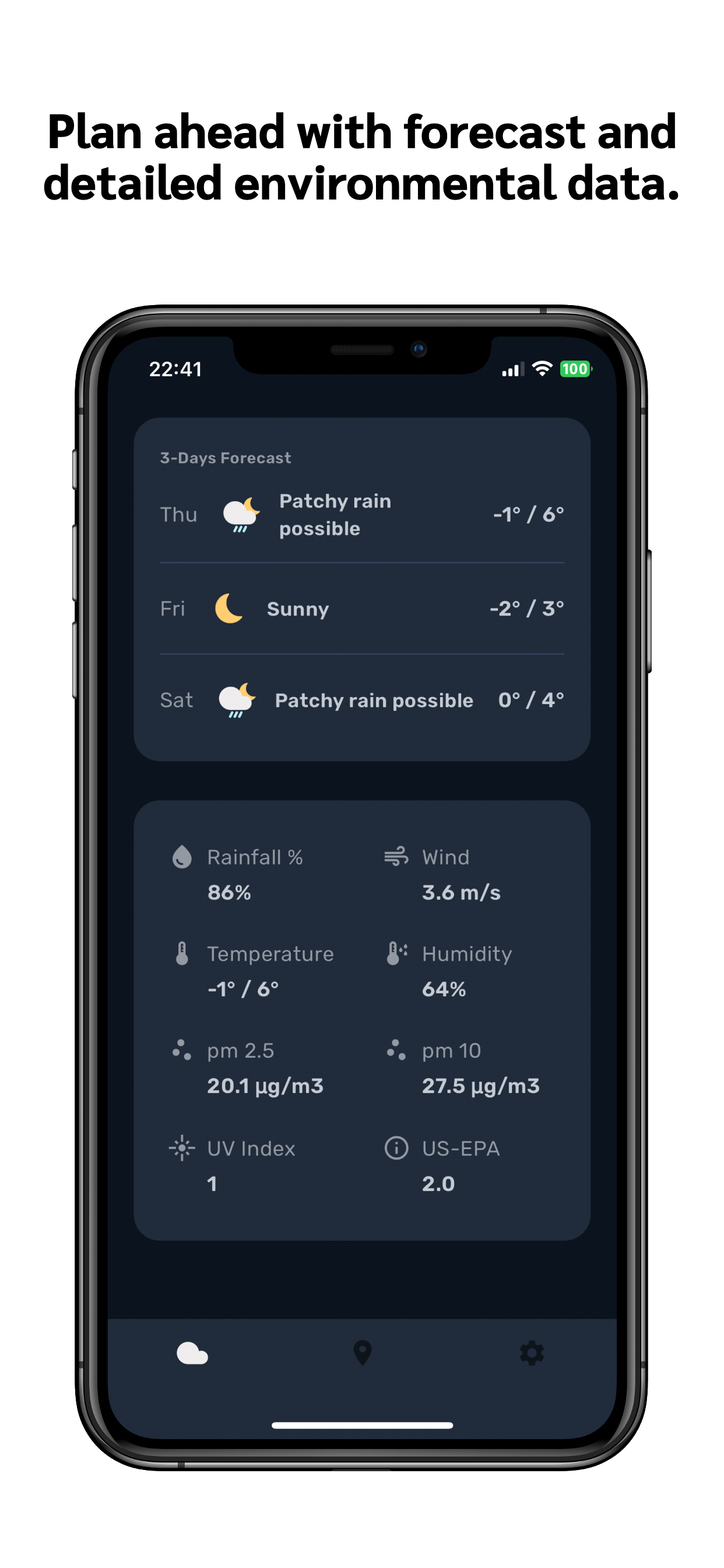 Weather-plus