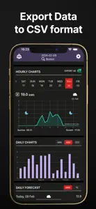 PV Solar Forecast screenshot #4 for iPhone