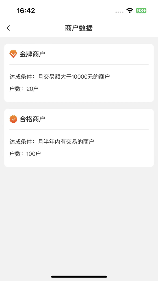 #2. 聚融合 (iOS) Podle: Henan Sufu Information Technology Co.,Ltd
