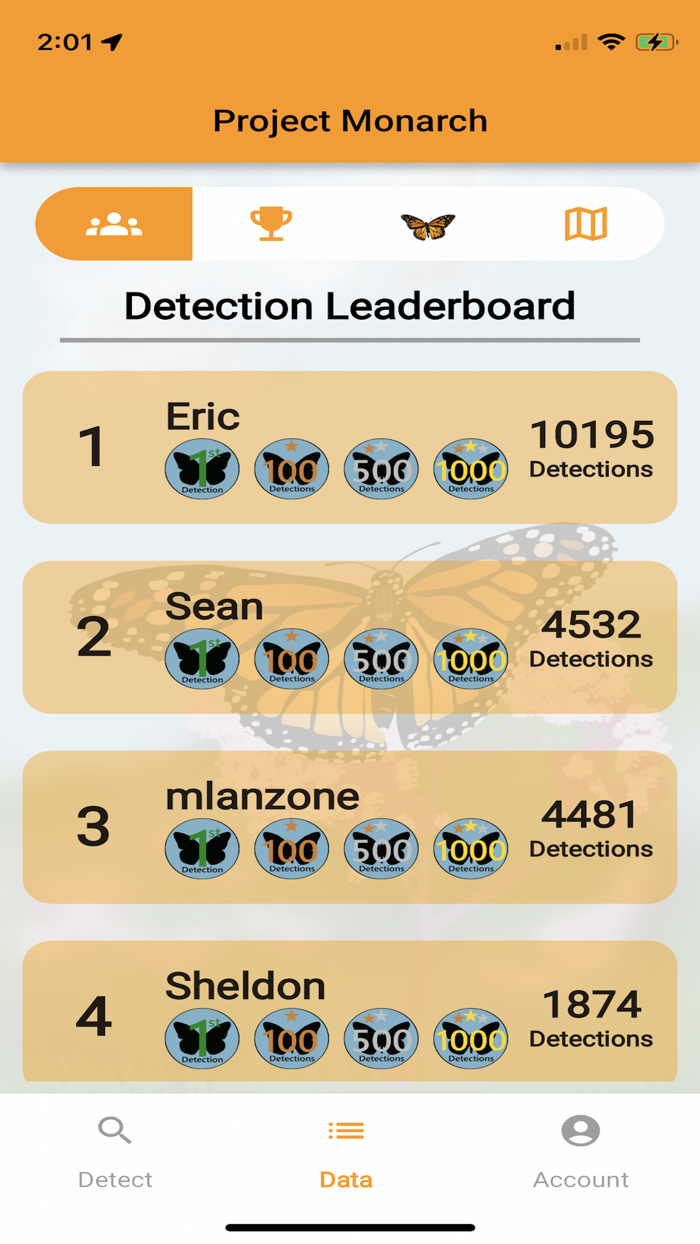 Project Monarch Science